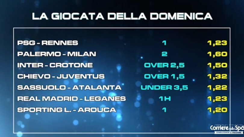 Scommesse, centrato il pronostico della domenica