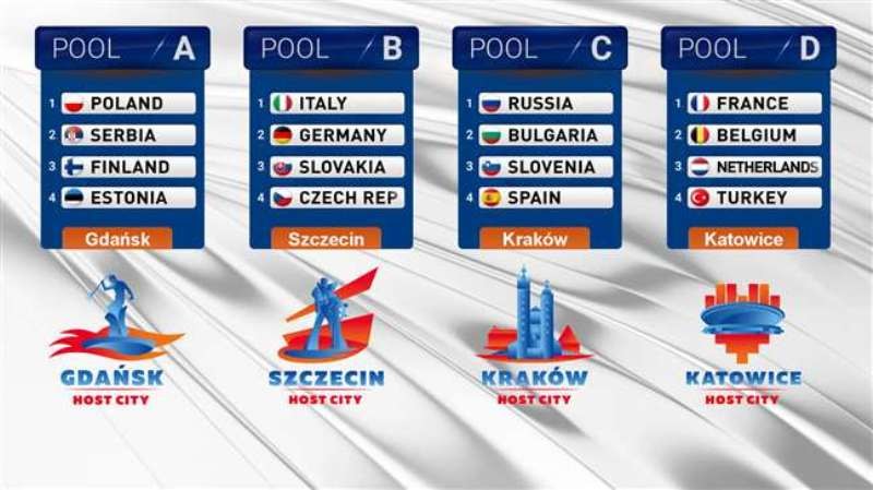 Volley: Sorteggi Europei, Italia con Germania, Slovacchia e Repubblica Ceca