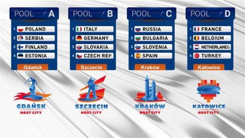 Volley: Sorteggi Europei, Italia con Germania, Slovacchia e Repubblica Ceca