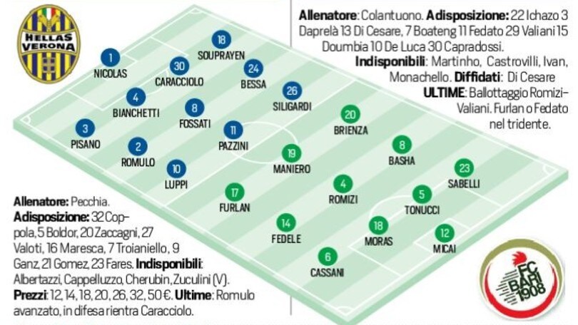 Serie B Verona-Bari, probabili formazioni e tempo reale alle 17.30