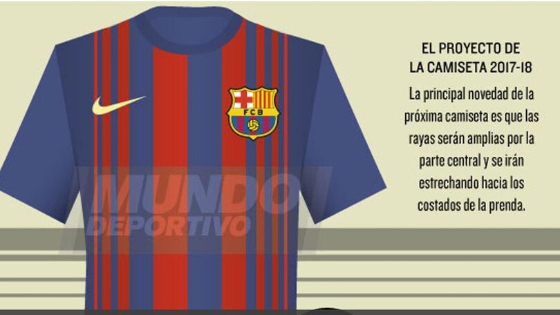 Barcellona, sarà questa la maglia della prossima stagione?