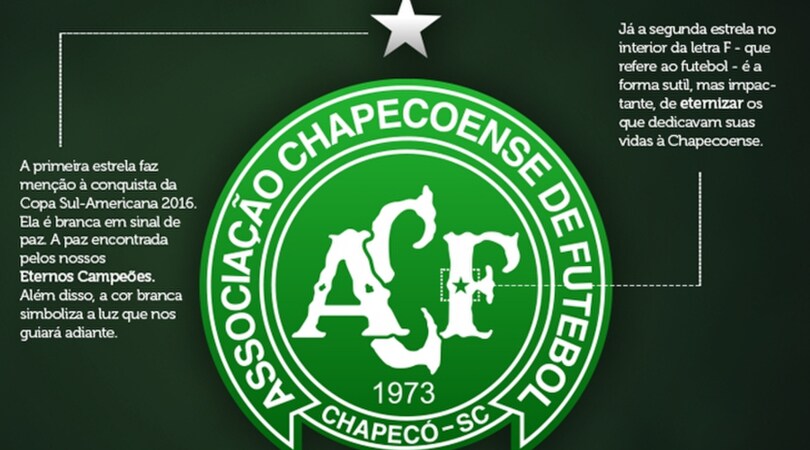 Chapecoense, l'ultimo tributo alle vittime è dello stesso club