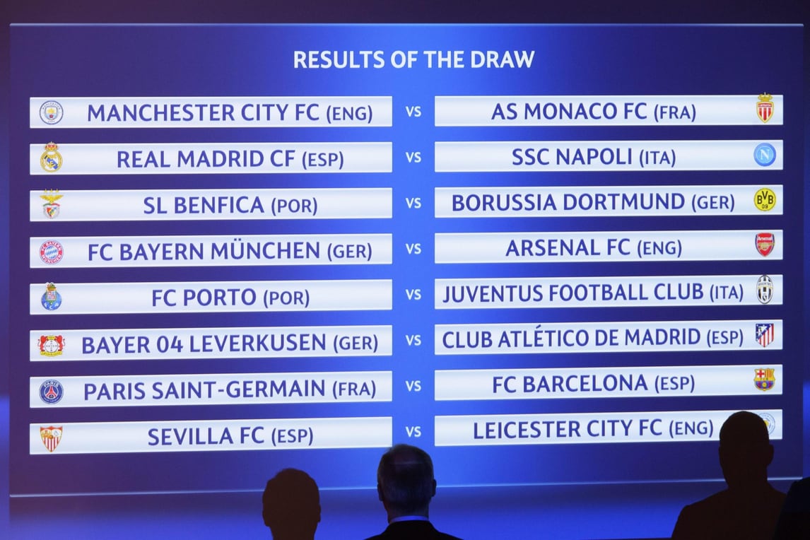Champions League, sorteggio: Real-Madrid-Napoli, Porto-Juventus