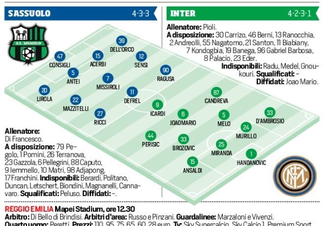 Serie A Sassuolo-Inter, formazioni ufficiali e tempo reale alle 12.30