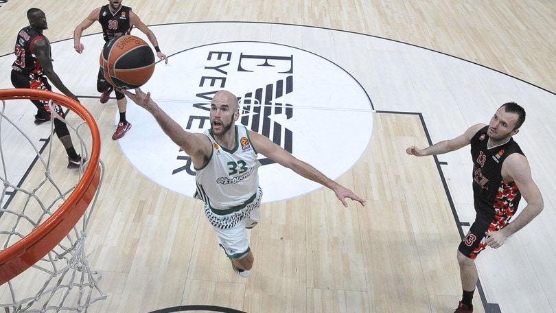Basket Eurolega, Milano crolla con il Panathinaikos