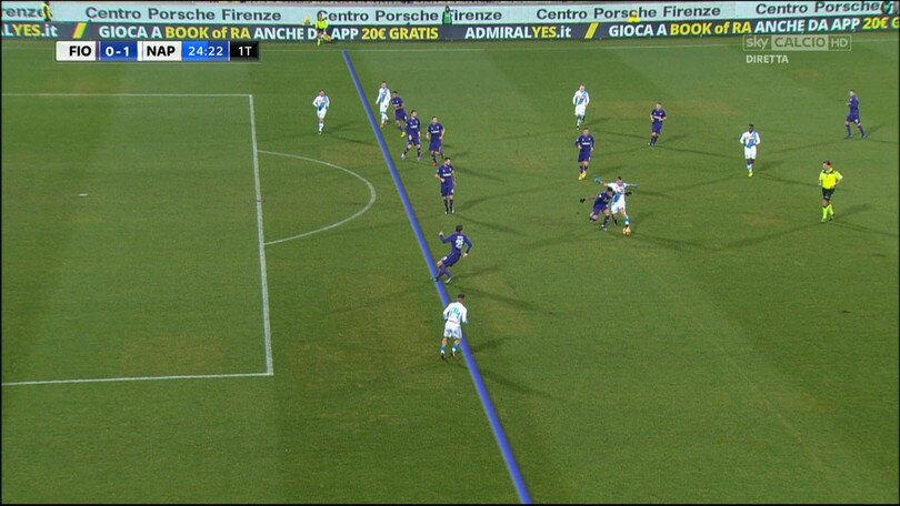 Moviola Serie A: Insigne, gol in fuorigioco. Manca un rigore su Salah