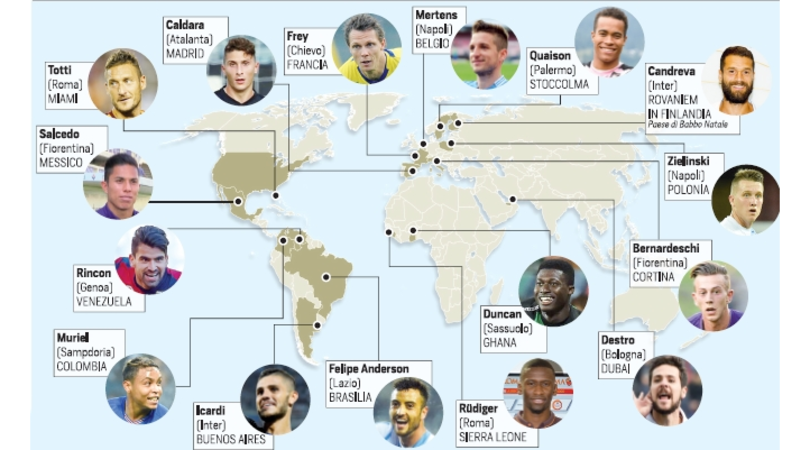 La serie A va in vacanza: ecco le mete di 50 protagonisti