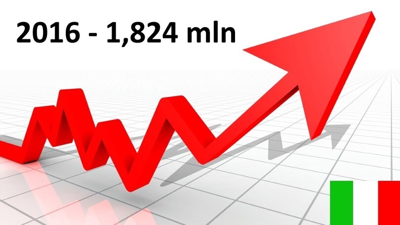 Mercato auto Italia, il 2016 si chiude oltre 1,8 milioni
