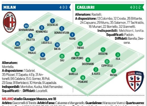 Serie A Milan-Cagliari, formazioni ufficiali e tempo reale alle 18