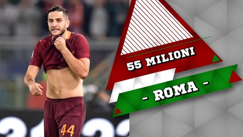 Roma, Mou vuole Manolas: pronti 55 milioni