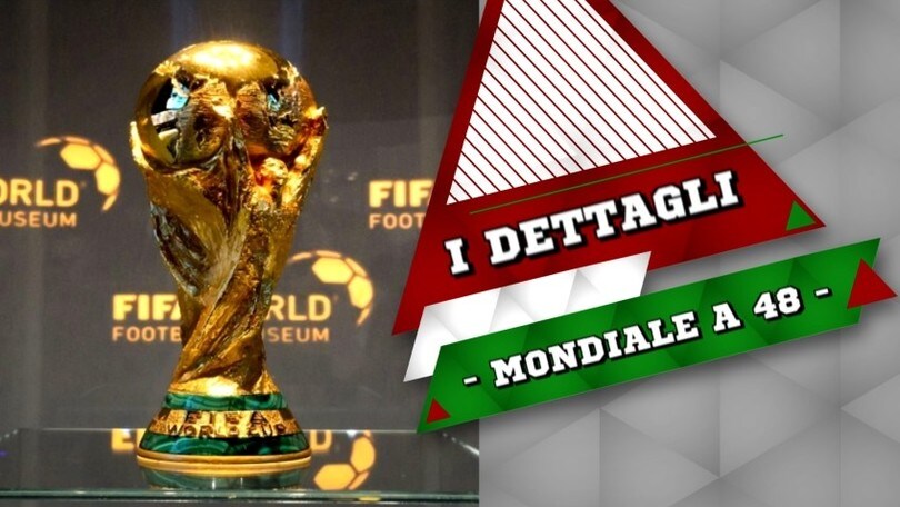Mondiale a 48 squadre, tutti i dettagli