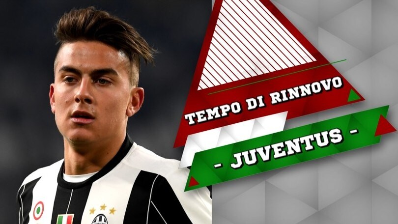 Juventus, giorni caldi per il rinnovo di Dybala