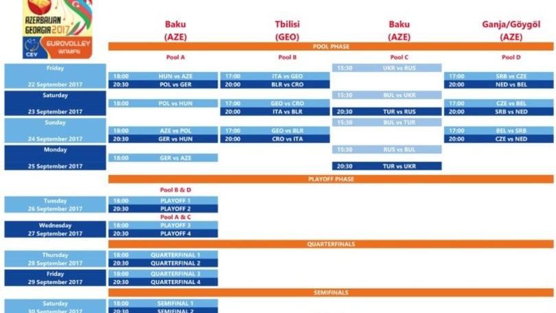 Volley: Europei Femminili 2017, l'Italia esordisce con la Georgia