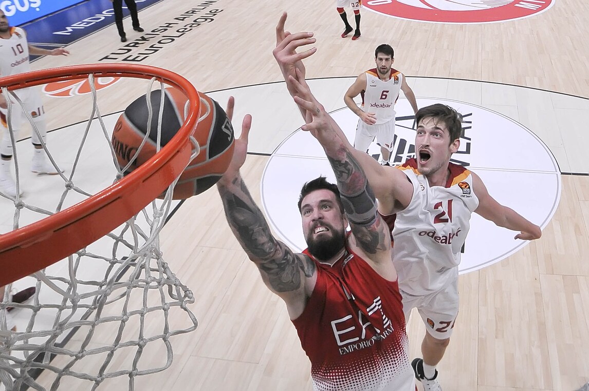 Basket Eurolega, Milano si sblocca con il Galatasaray
