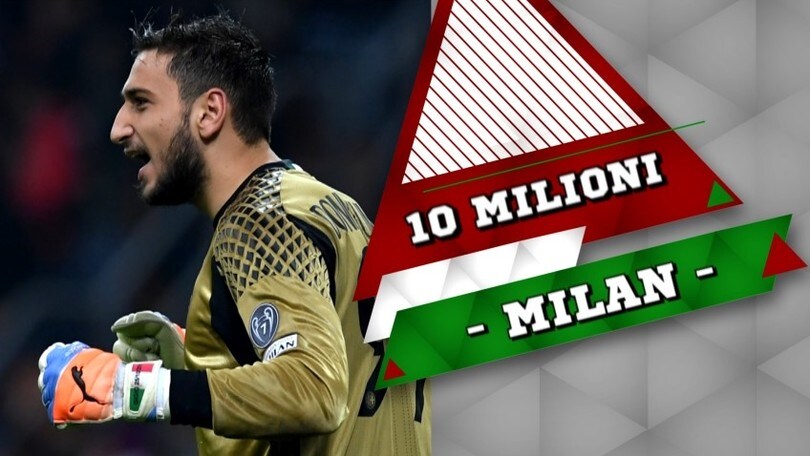 Milan, rinnovo Donnarumma: Raiola chiede 10 milioni all'anno