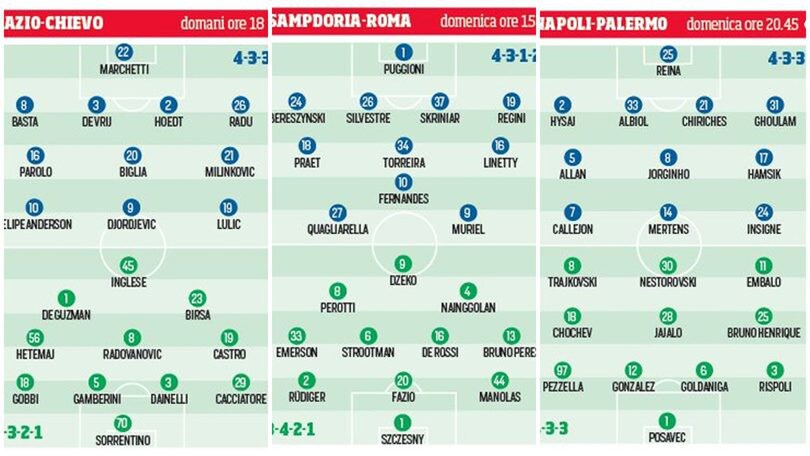 Serie A, le probabili formazioni della 22ª giornata