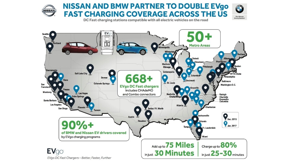 Nissan e BMW insieme per la rete di ricarica negli Stati Uniti