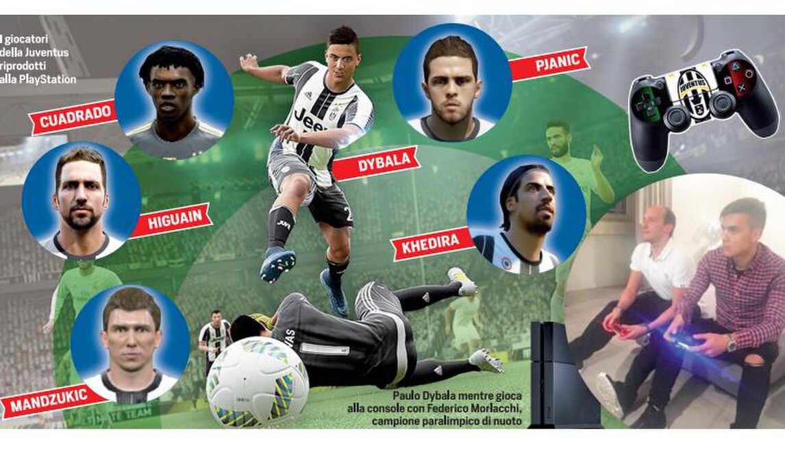 Una Juventus da playstation, con il modulo superoffensivo