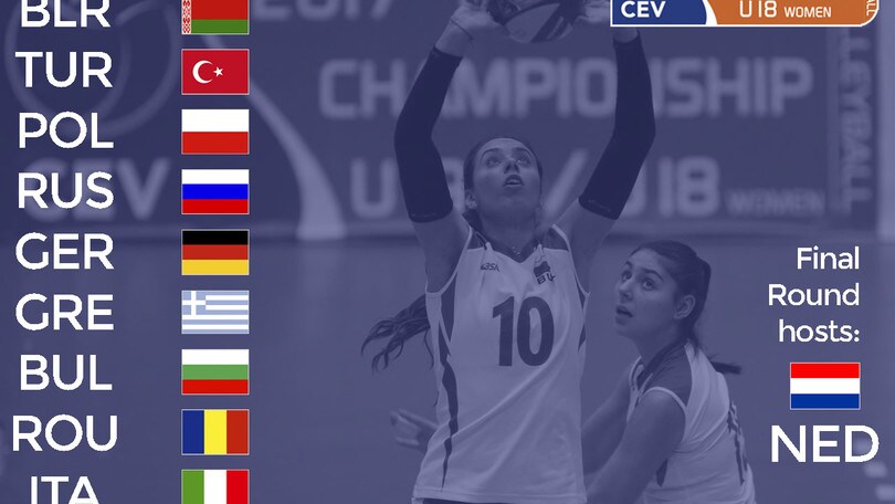 Volley: Europei U18 Femminili, domani ad Arnhem il sorteggio delle pool