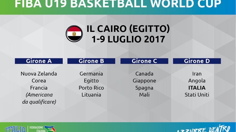 Mondiale Under 19, Azzurri nel girone con Team Usa