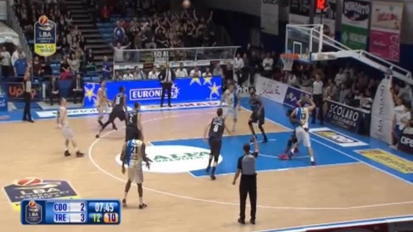 Betaland Capo d'Orlando - Dolomiti Energia Trento