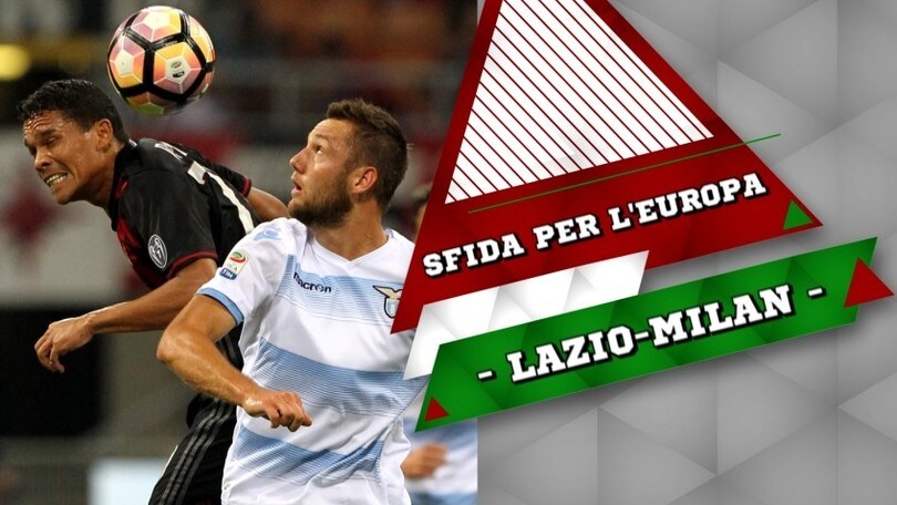 Lazio-Milan, sfida per l'Europa