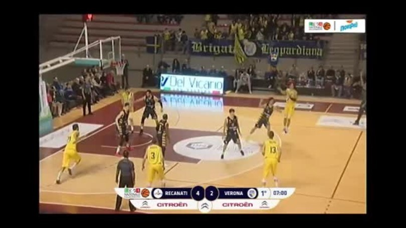 Novipiù Mvp 21^ giornata Serie A2 Citroën