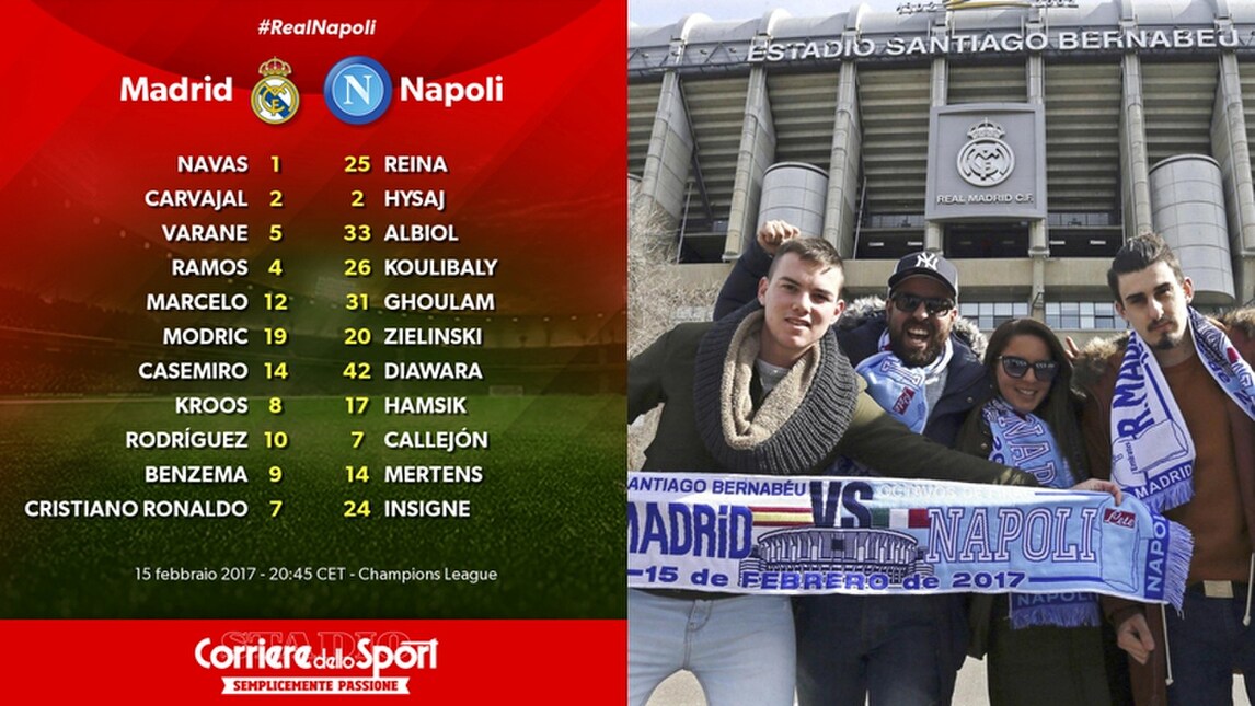 Champions League, Real Madrid-Napoli: segui la giornata in diretta