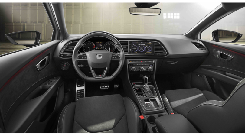 Seat Leon Cupra: dettagli