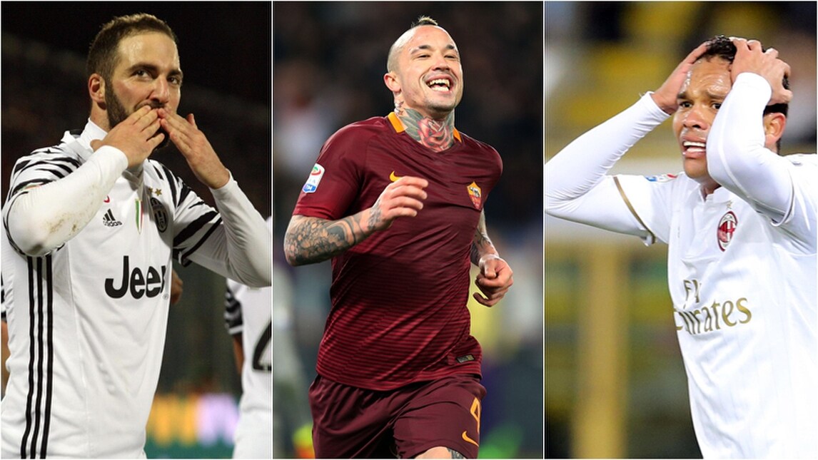 Fifa 17 aggiorna la Serie A: ecco chi sale e chi scende