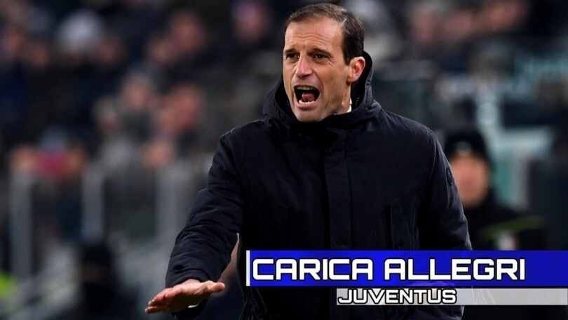 Juventus, le scelte di Allegri in vista del Napoli