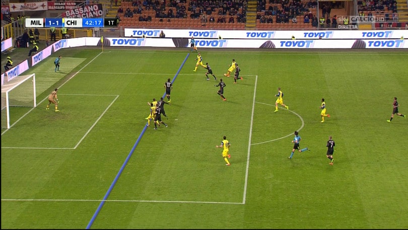 Milan-Chievo 3-1: tutti gli episodi da moviola