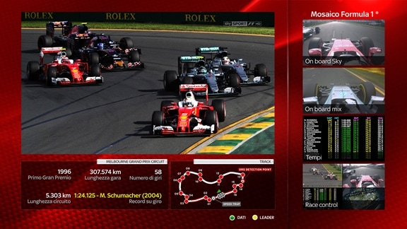 Mosaici e grafiche, Sky Sport presenta "Motor Revolution 2017"