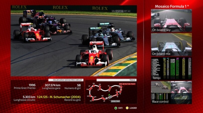Mosaici e grafiche, Sky Sport presenta "Motor Revolution 2017"
