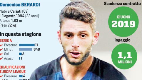 Calciomercato, colpo dell'Inter: ecco Berardi