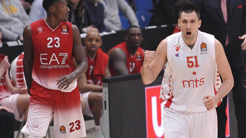 Basket Eurolega, Kuzmic punisce Milano