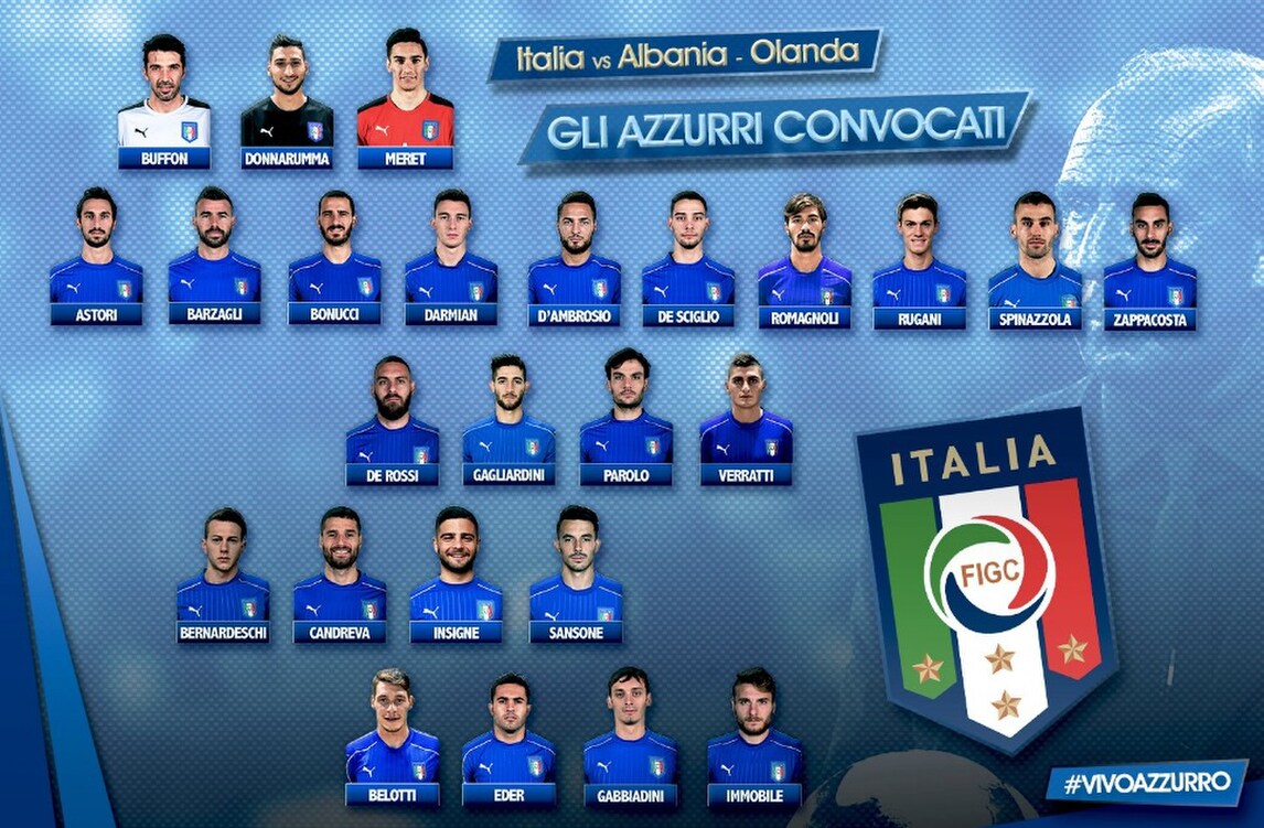 Italia, i convocati per Albania e Olanda: novità Meret e Spinazzola, c'è Gabbiadini