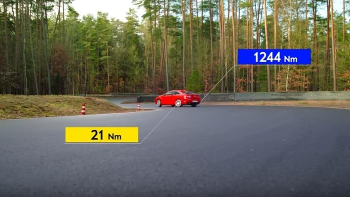 Come funziona il Torque Vectoring