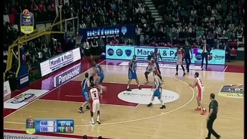 Openjobmetis Varese - Betaland Capo d'Orlando
