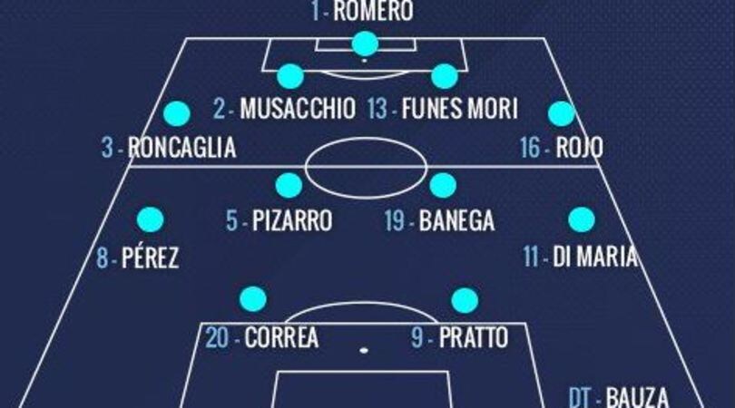 Bolivia-Argentina: Bauza ha scelto, Dybala parte in panchina