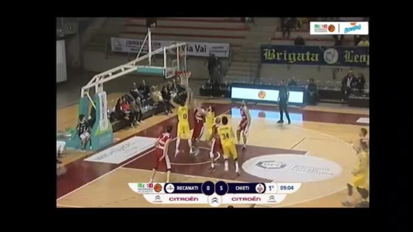 Novipiù Mvp 26^ giornata Serie A2 Citroën