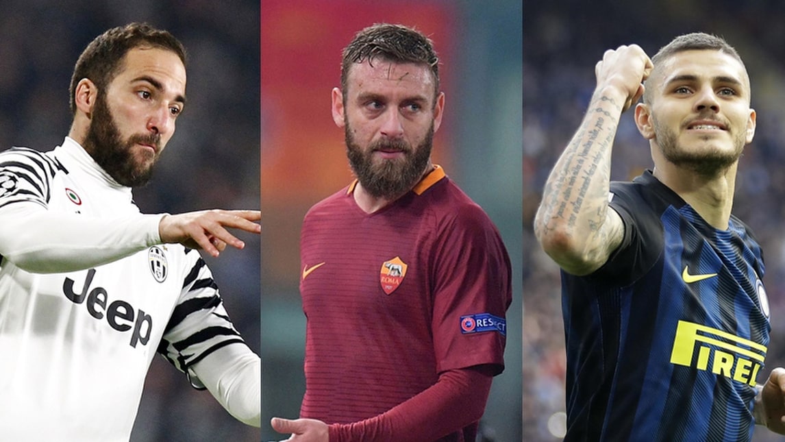 I 10 giocatori più pagati della Serie A