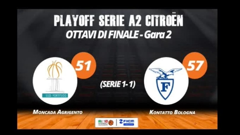 FXCM Highlights - Gara 2 Moncada Agrigento-Kontatto Bologna