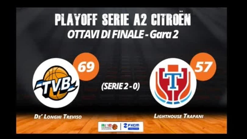 FXCM Highlights - Gara 2 De' Longhi Treviso-Lighthouse Trapani