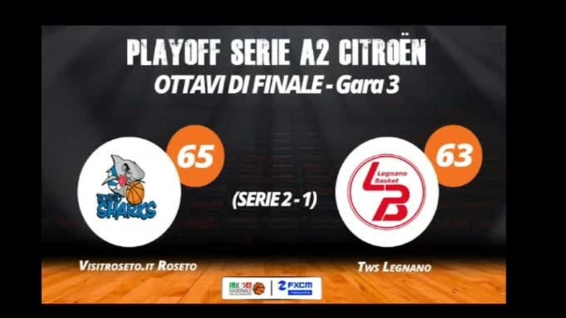 FXCM Highlights - Gara 3 Visitroseto.it Roseto-TWS Legnano