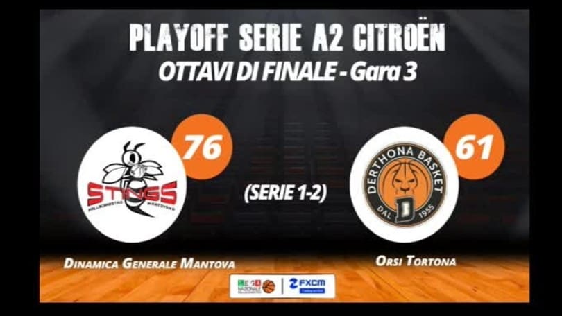 FXCM Highlights - Gara 3 Dinamica Generale Mantova-Orsi Tortona