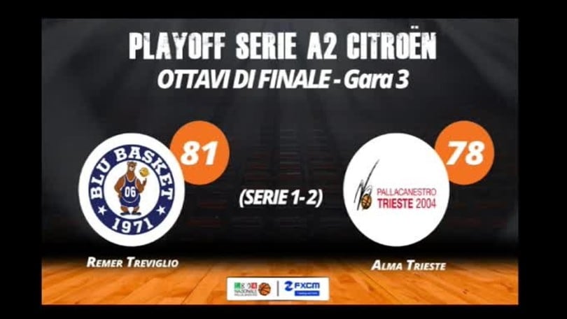 FXCM Highlights - Gara 3 Remer Treviglio-Alma Trieste