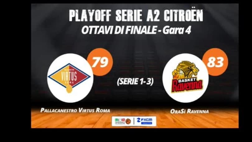 FXCM Highlights - Gara 4 Pall. Virtus Roma-OraSì Ravenna