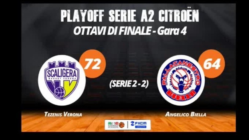 FXCM Highlights - Gara 4 Tezenis Verona-Angelico Biella