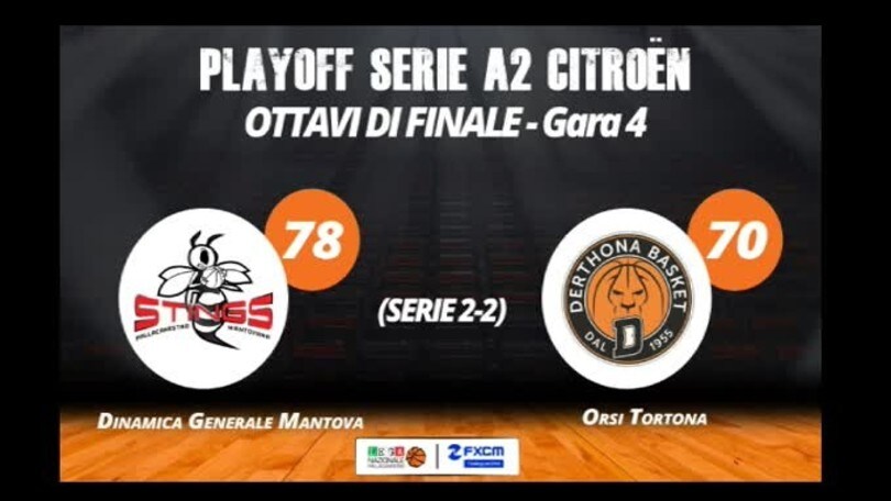 FXCM Highlights - Gara 4 Dinamica Generale Mantova-Orsi Tortona